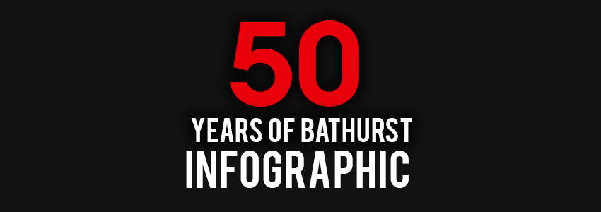 50 years of bathurst infographic by junair spraybooths